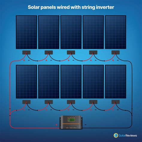 how to wire solar panel in parallel in junction box|solar panel wiring in parallel.